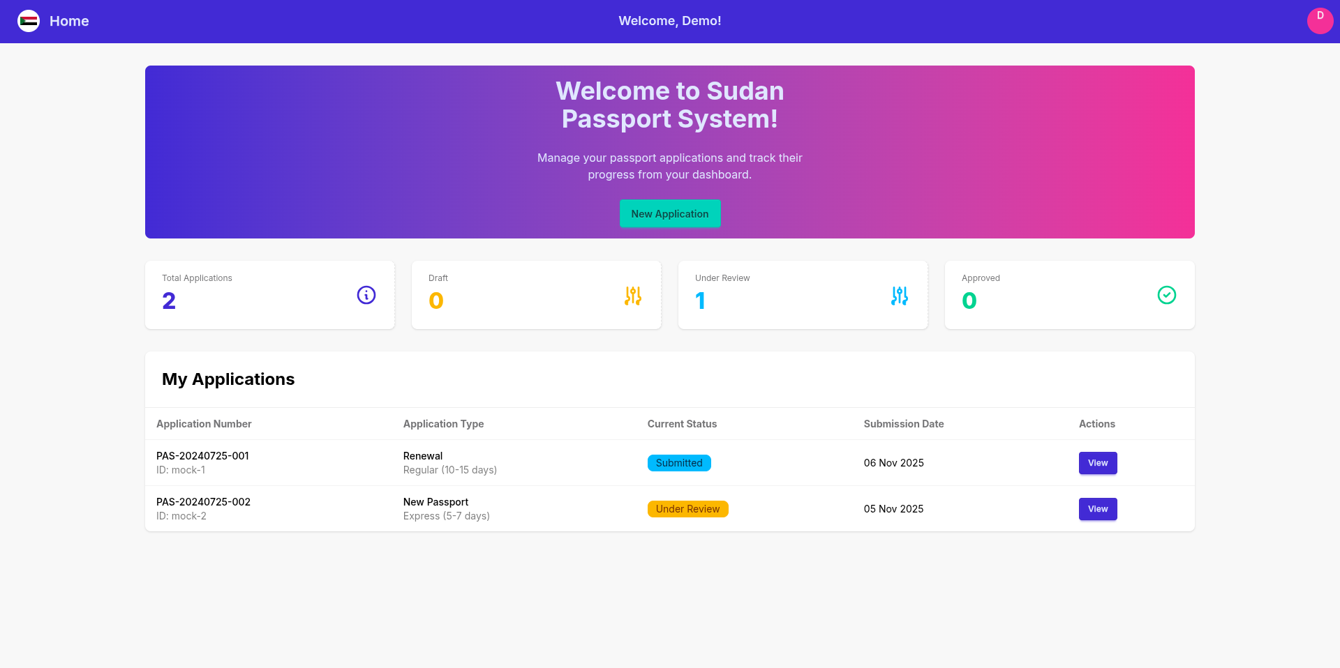 Passport Renew System